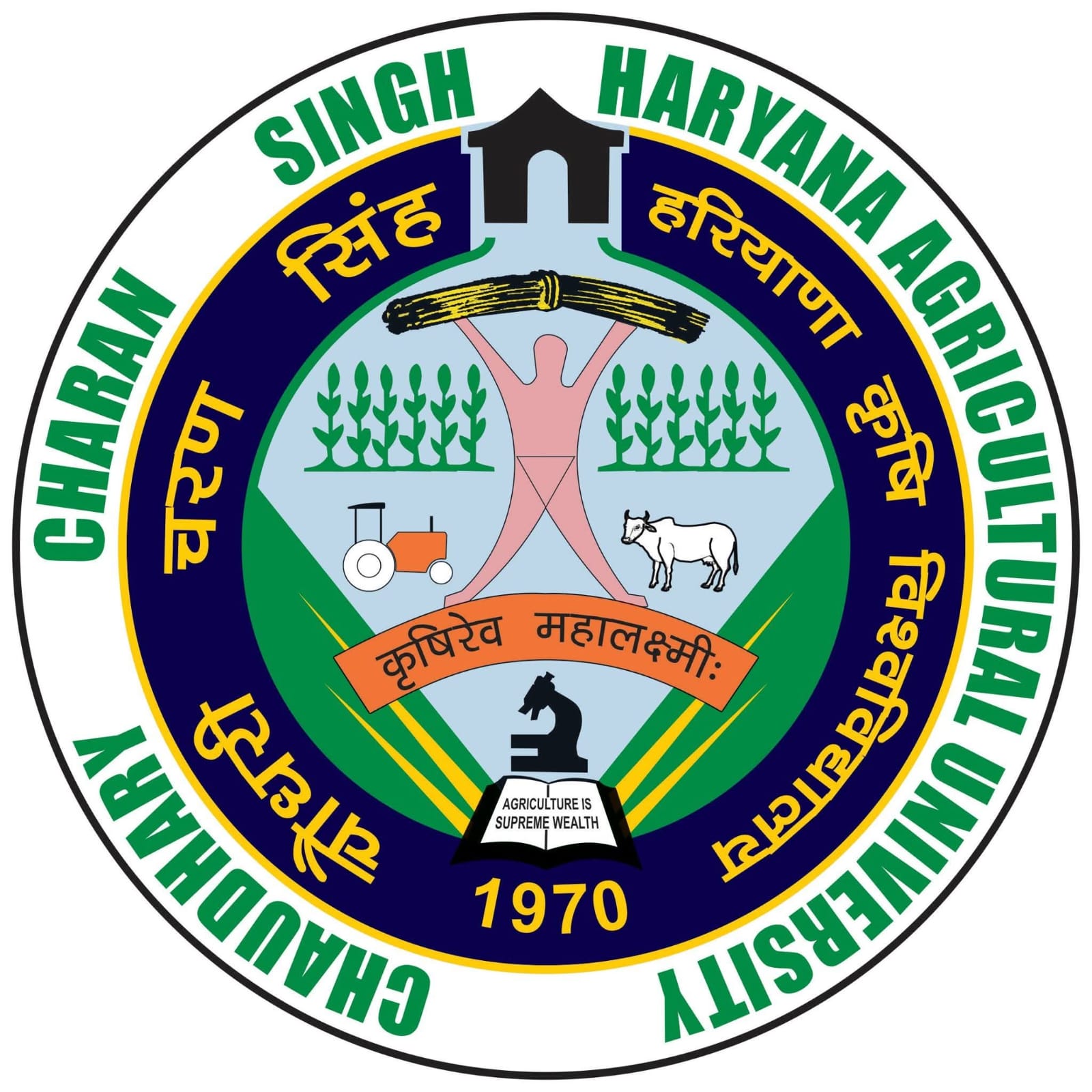 Haryana Agricultural University